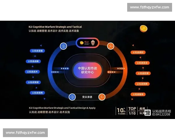 基于核心指标的篮球比赛数据分析与战术决策新体系研究